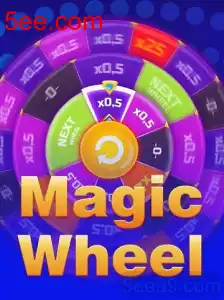 MagicWheel: Descubra Tudo Sobre Este Excitante Jogo Online